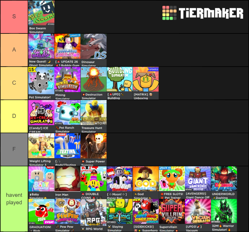 Roblox Simulators Tier List (Community Rankings) - TierMaker