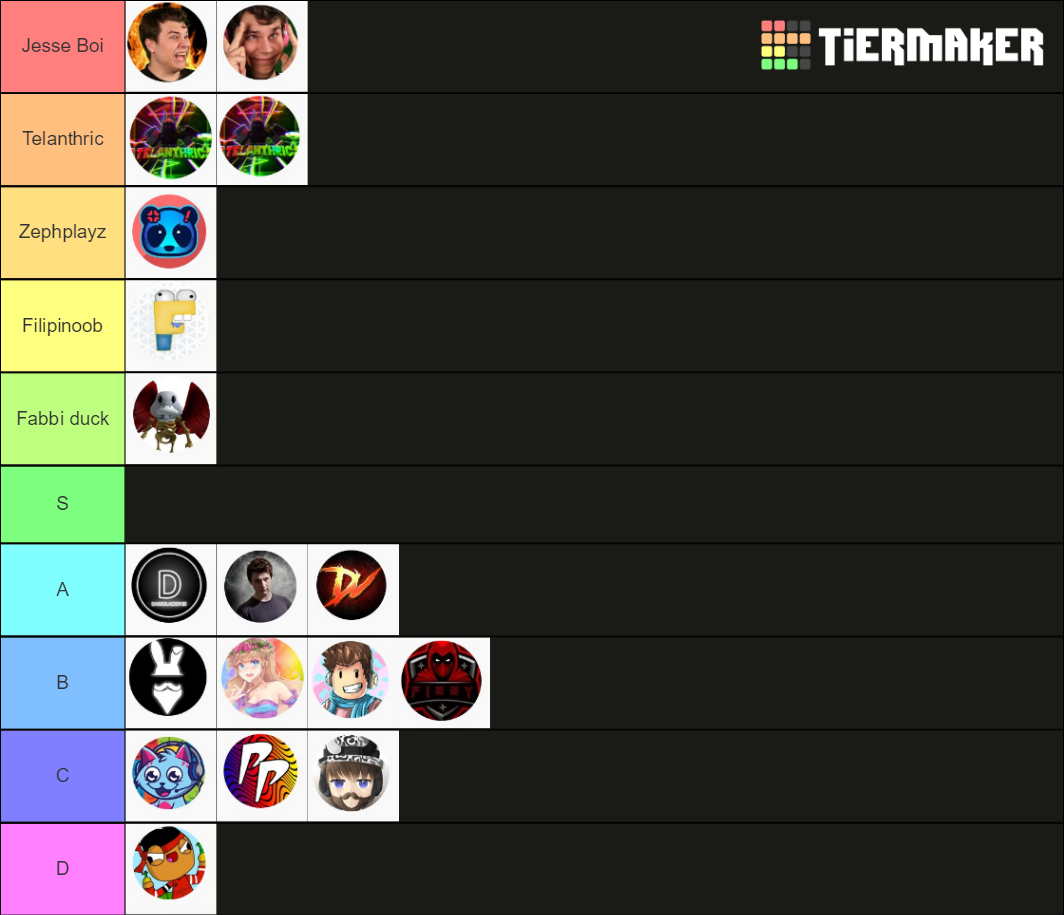 Roblox skyblock Tier List Rankings) TierMaker