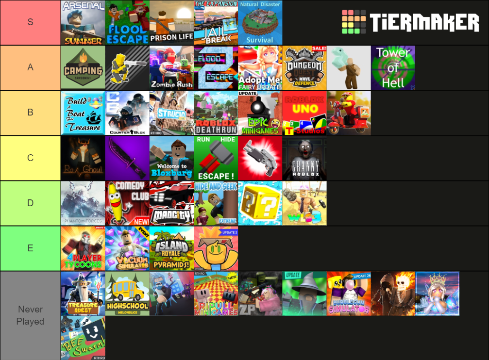 roblox-games-tier-list-maker-tierlists-com-vrogue-co