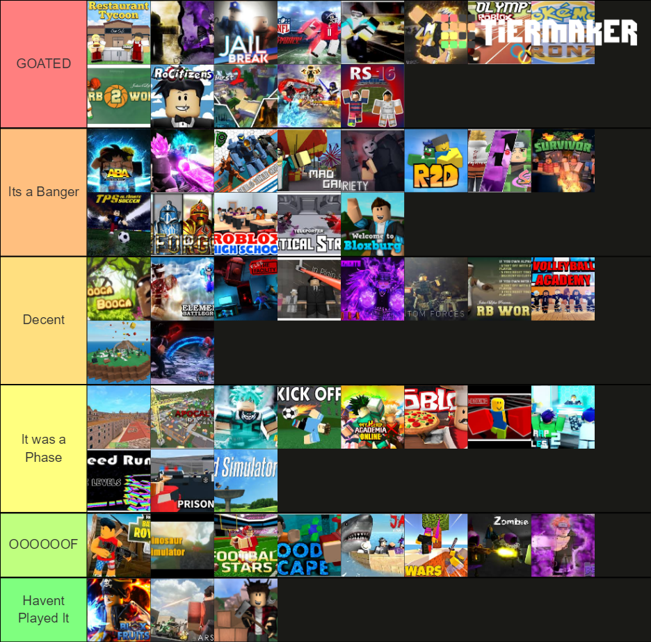 Roblox Tier List (Community Rankings) - TierMaker