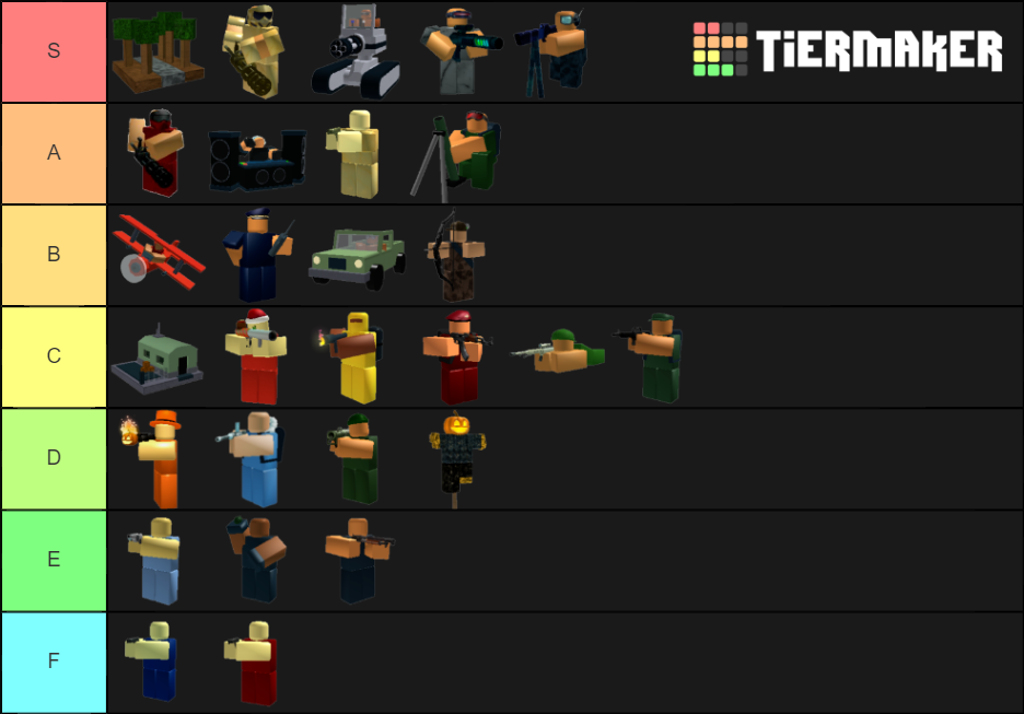 Roblox Tower Battles Best Towers Tier List (Community Rankings) - TierMaker