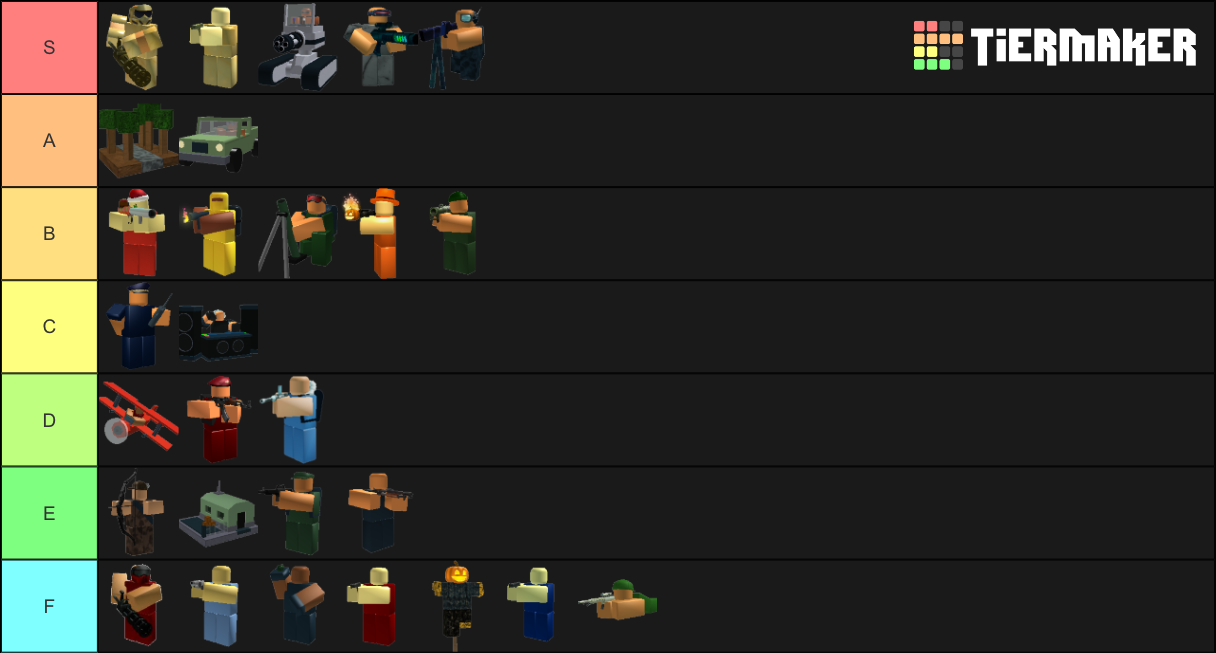 Roblox Tower Battles Best Towers Tier List (Community Rankings) - TierMaker