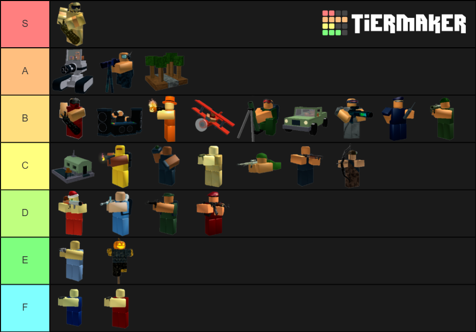 Roblox Tower Battles Best Towers Tier List (Community Rankings) - TierMaker