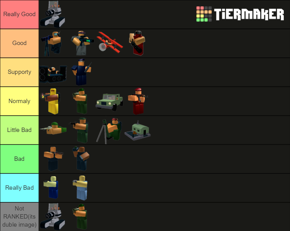 Roblox Tower Battles Towers Tier List (Community Rankings) - TierMaker