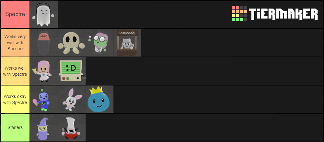 Roblox Tower Heroes Tier List (Community Rankings) - TierMaker