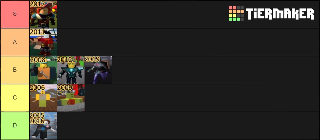 Roblox Trailers Tier List (Community Rankings) - TierMaker