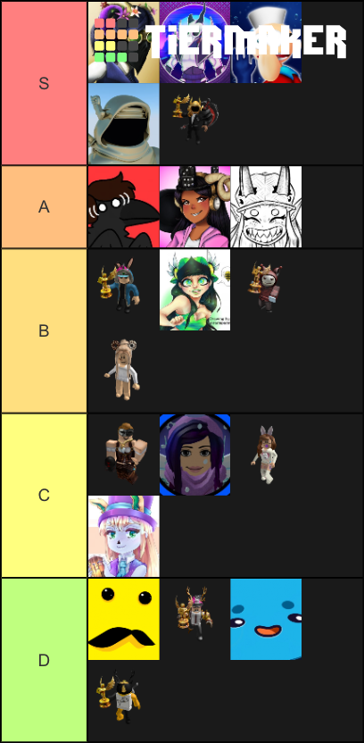 Roblox UGC Creators Tier List (Community Rankings) - TierMaker