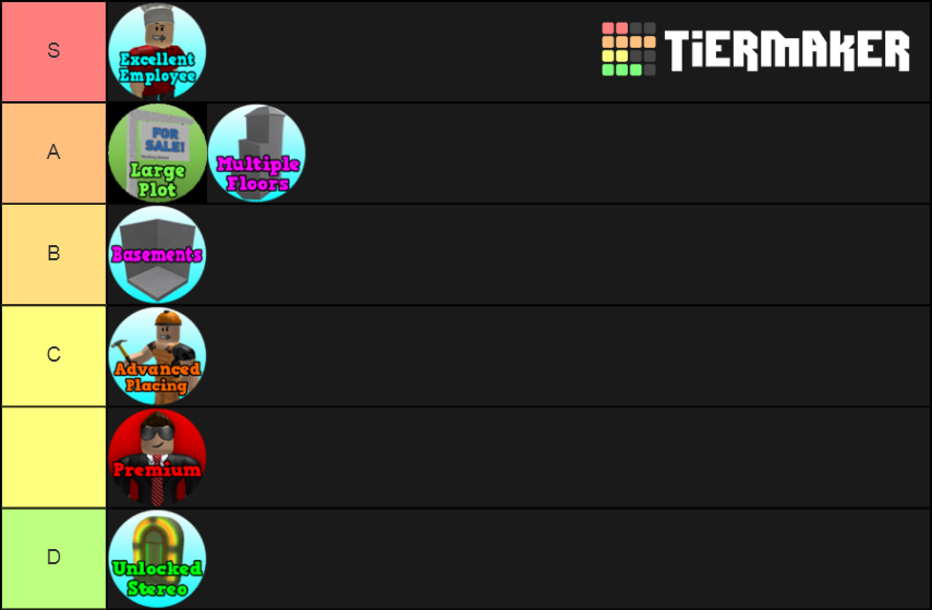 Roblox Welcome To Bloxburg Gamepasses Tier List (Community Rankings ...