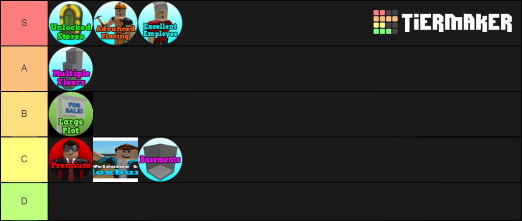 Roblox Welcome To Bloxburg Gamepasses Tier List (Community Rankings ...