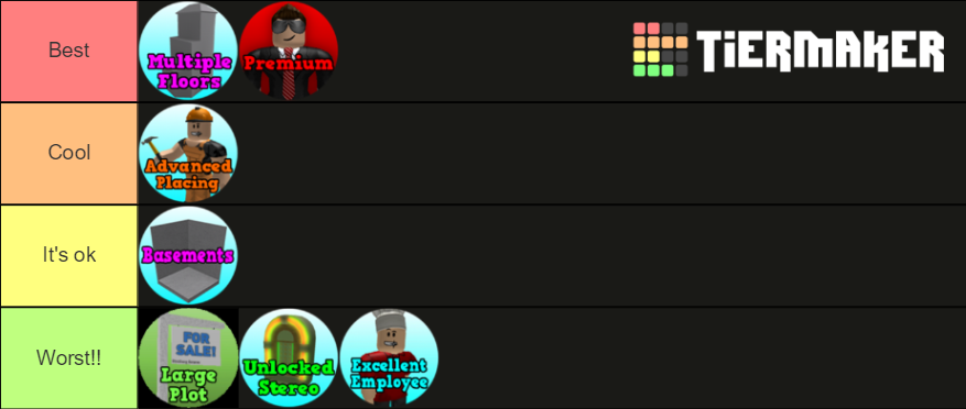 Roblox Welcome To Bloxburg Gamepasses Tier List Community Rankings TierMaker