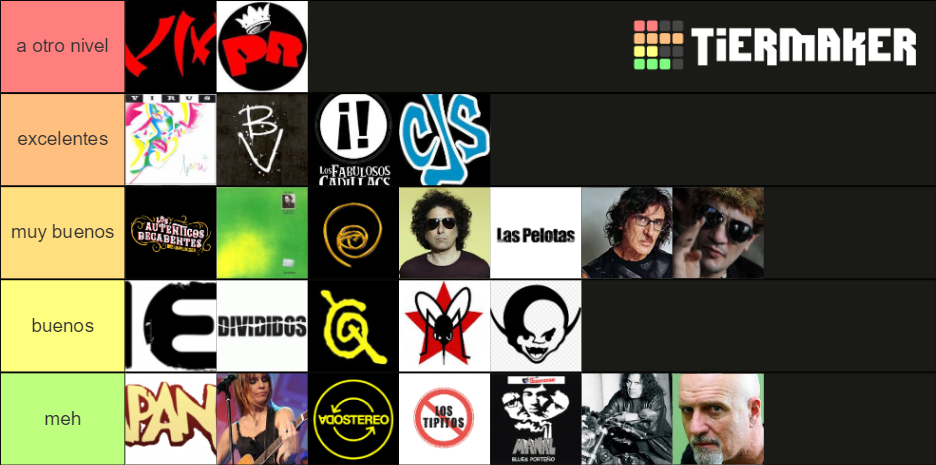 Rock Argentino Tier List Community Rankings TierMaker rock-argentino-tier-list-community-rankings-tiermaker