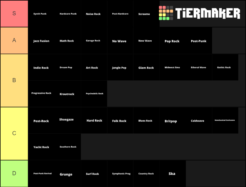 rock-genres-tier-list-community-rankings-tiermaker