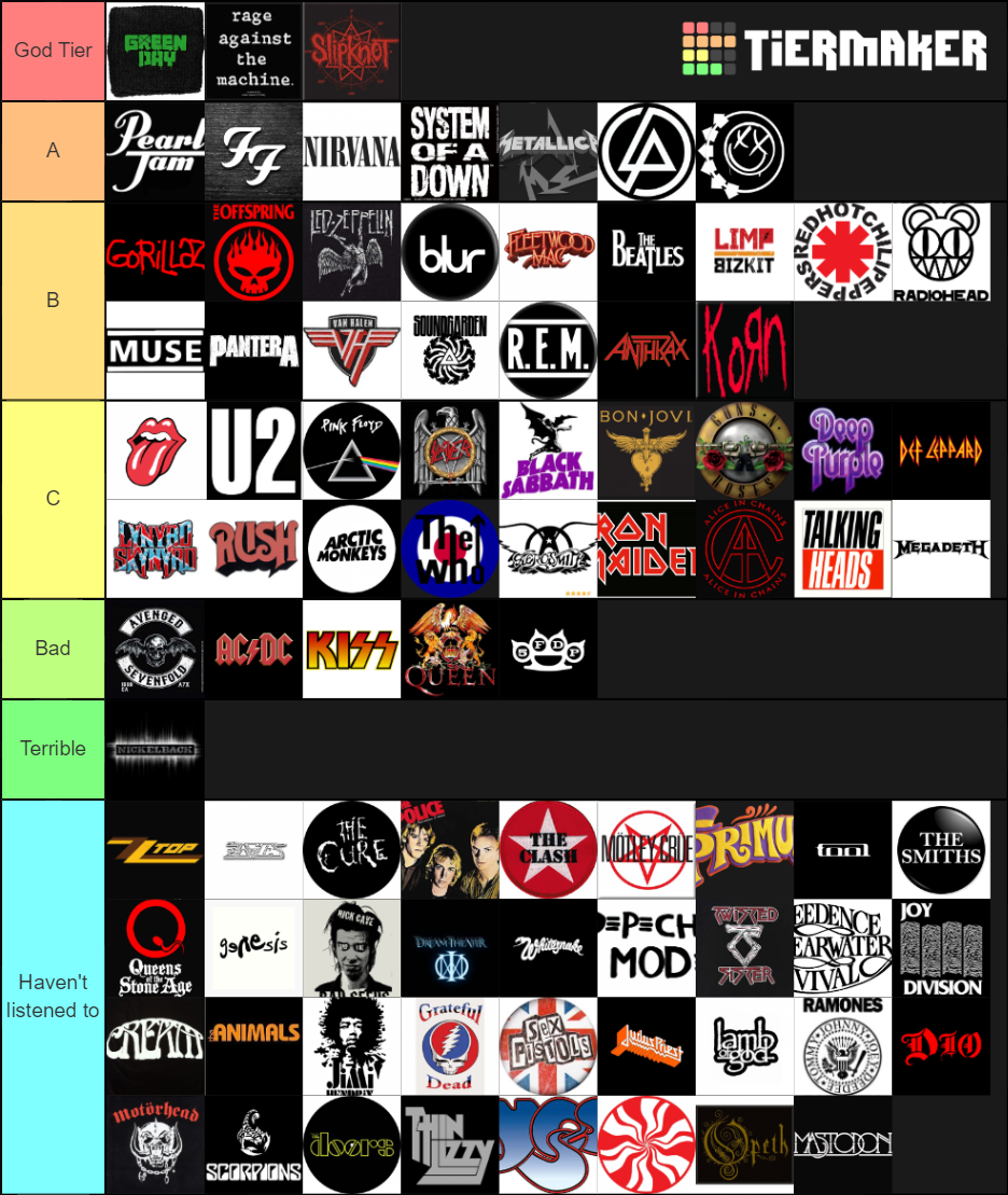 rock-metal-new-wave-bands-tier-list-community-rankings-tiermaker