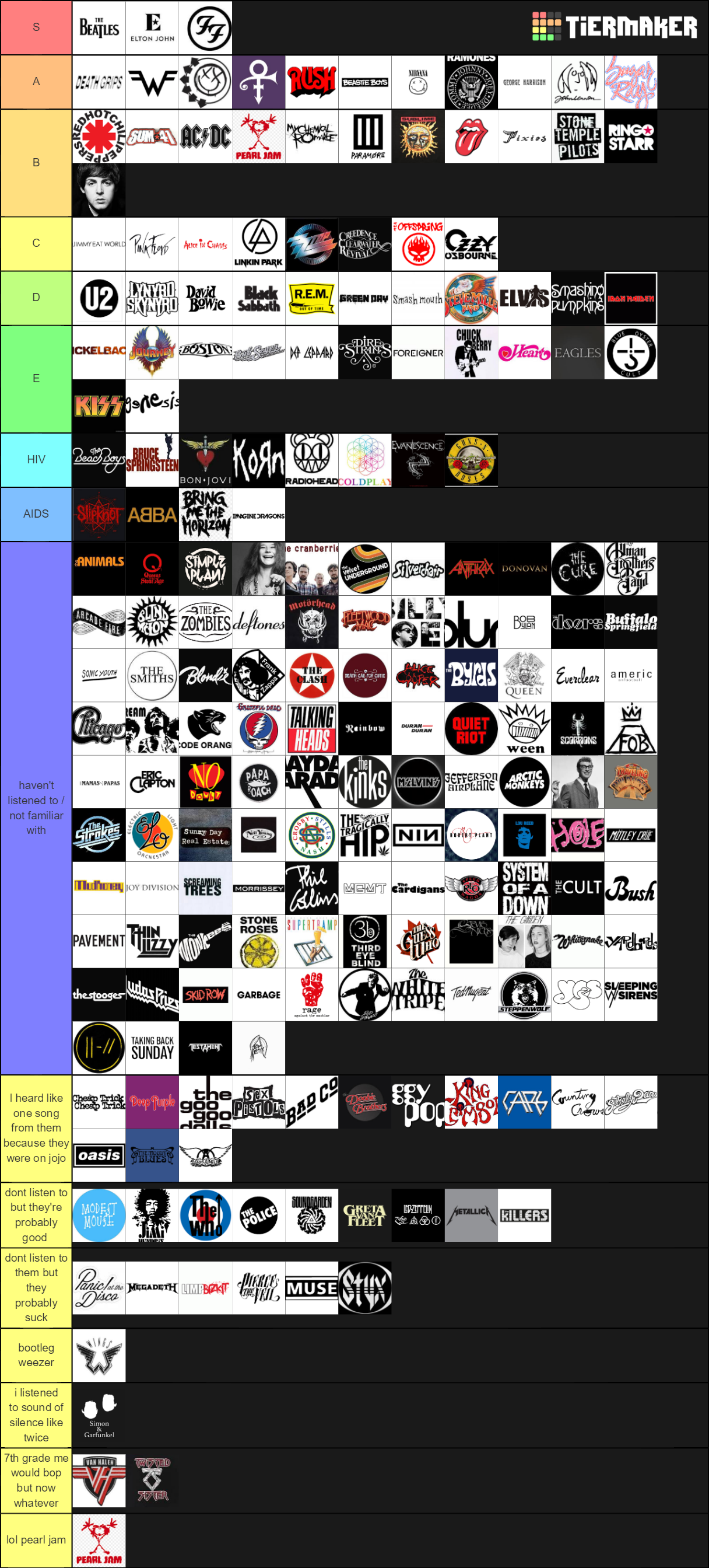Rock Tier List Community Rankings TierMaker rock-tier-list-community-rankings-tiermaker