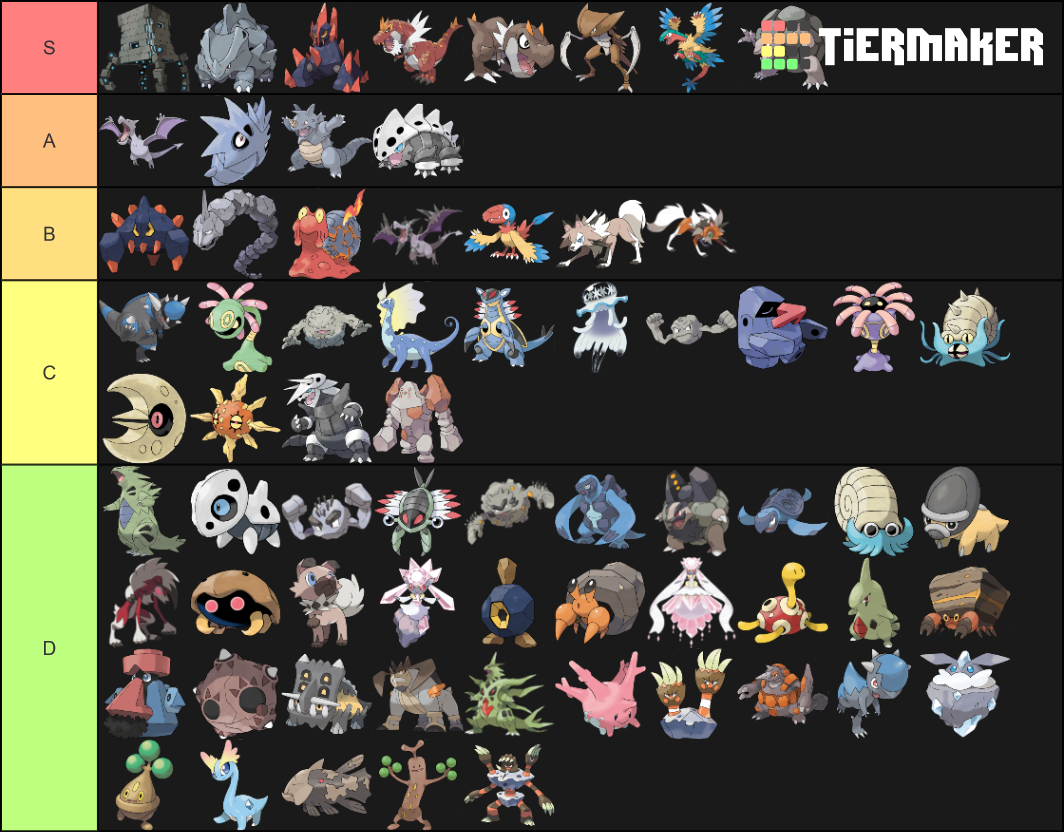 Rock-type Pokemon Tier List (community Rankings) - Tiermaker