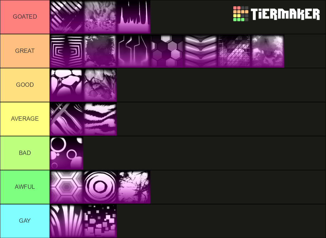Rocket League Black Market Decals Tier List Rankings
