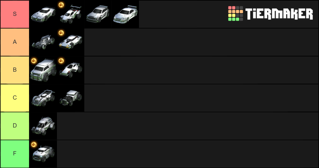 Rocket League Cars Tier List Rankings) TierMaker