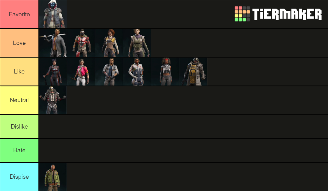 rogue-company-rogue-tier-list-community-rankings-tiermaker