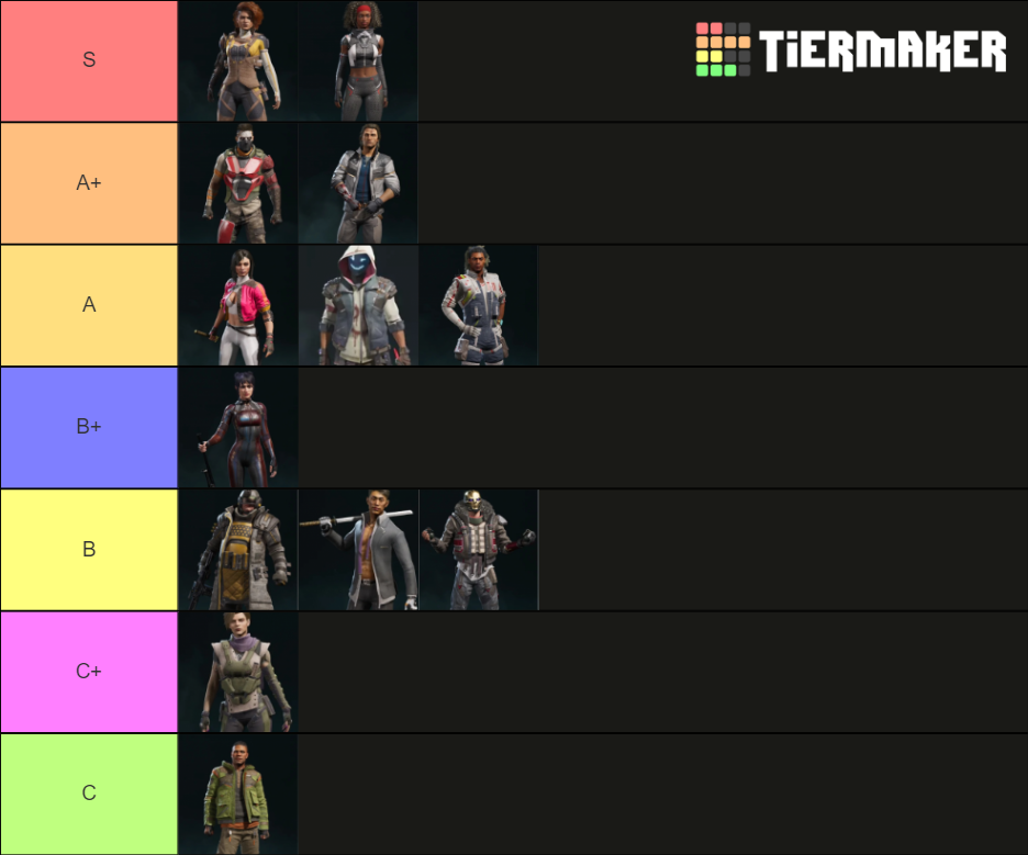 rogue-company-rogue-tier-list-community-rankings-tiermaker