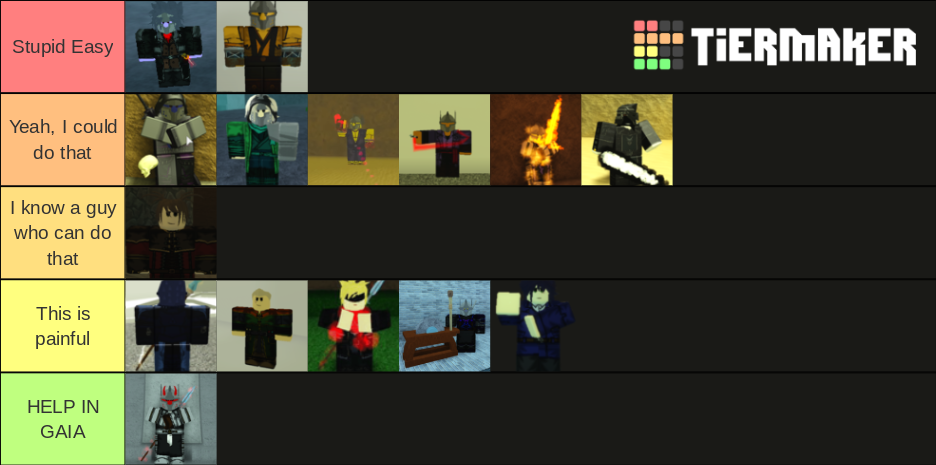 Rogue Lineage Classes Tier List (Community Rankings) - TierMaker