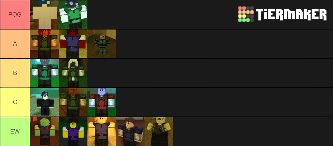 Rogue Lineage Race List Tier List (Community Rankings) - TierMaker