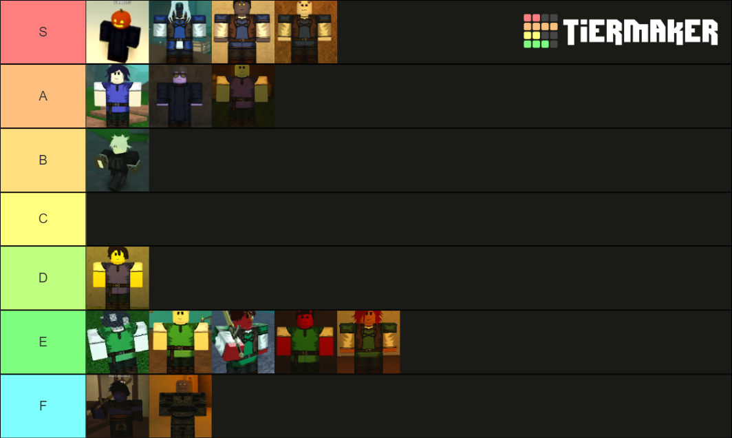 Rogue Lineage Race (Gaia) Tier List Rankings) TierMaker
