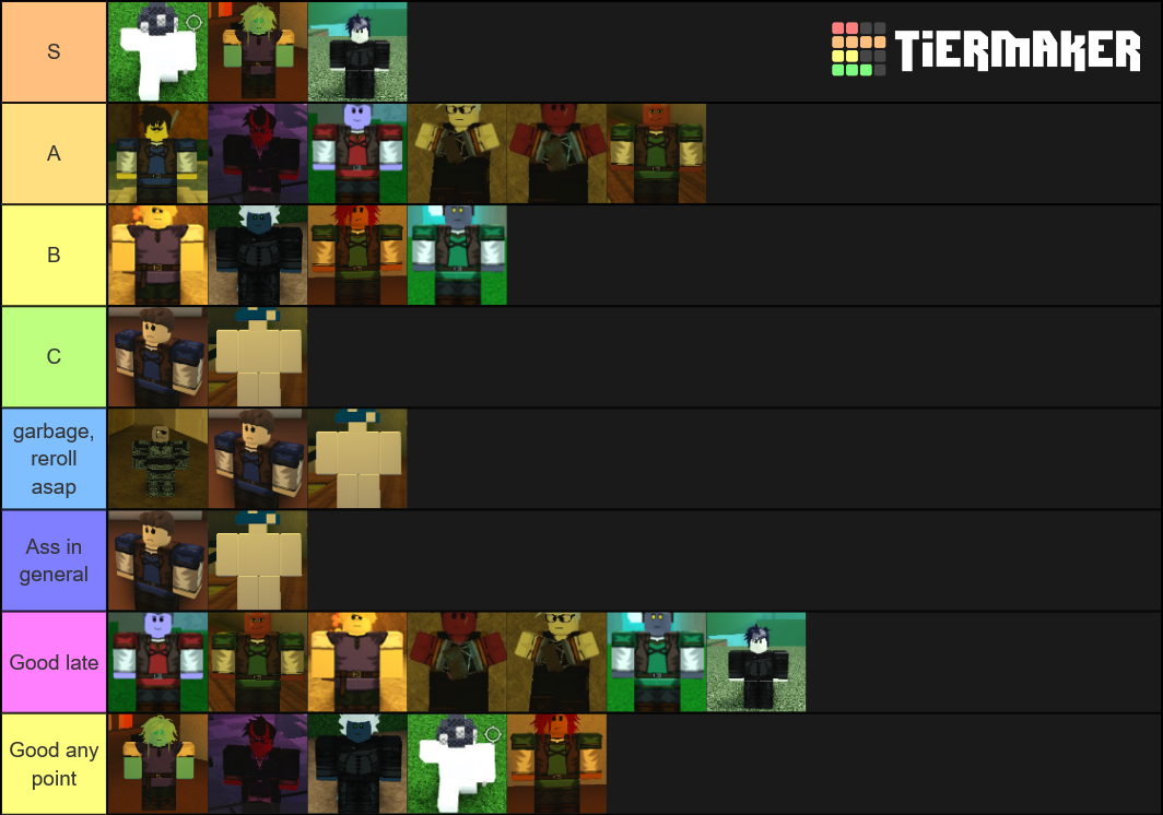 Rogue Lineage Race Tierlist Tier List (Community Rankings) - TierMaker