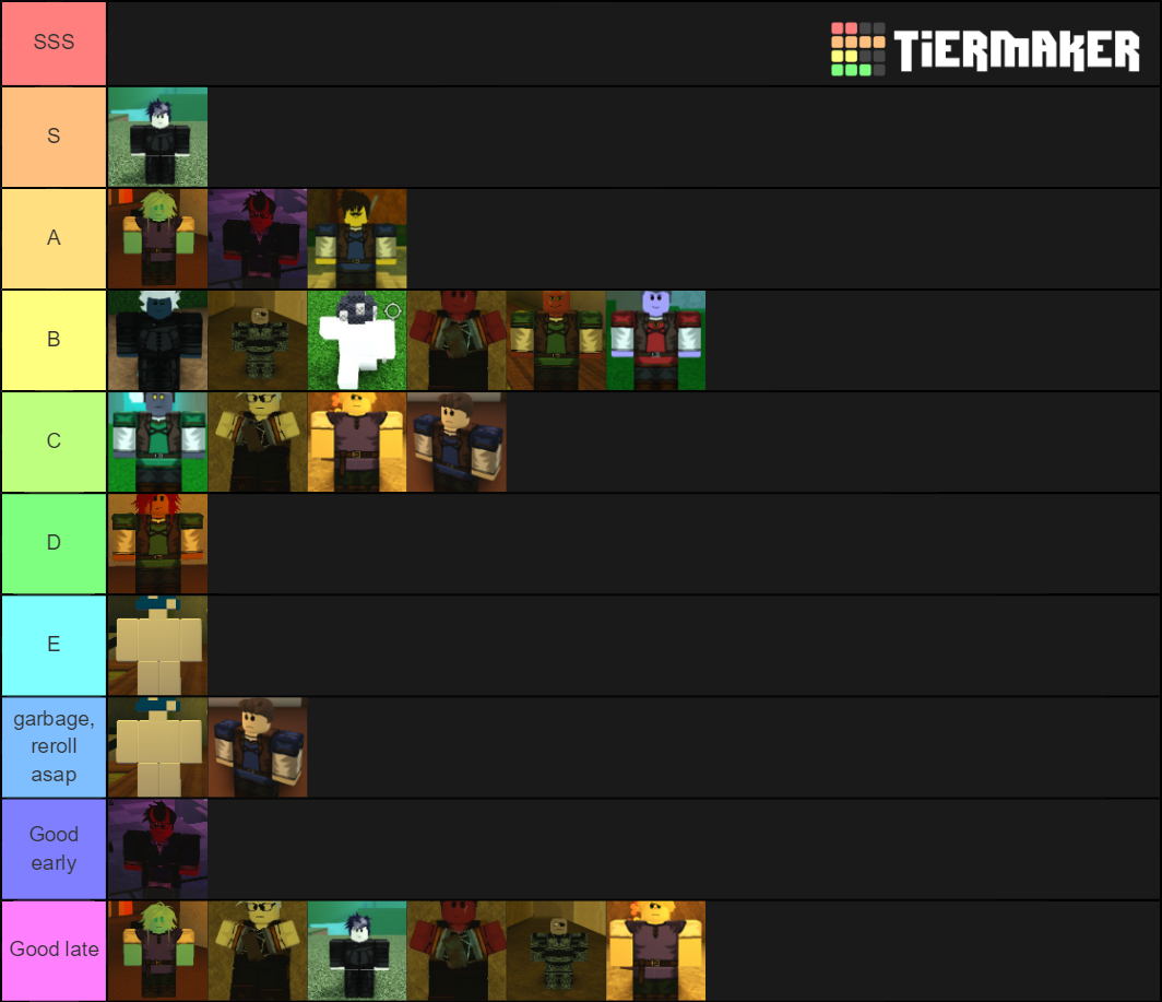 Rogue Lineage Race Tierlist Tier List (Community Rankings) - TierMaker