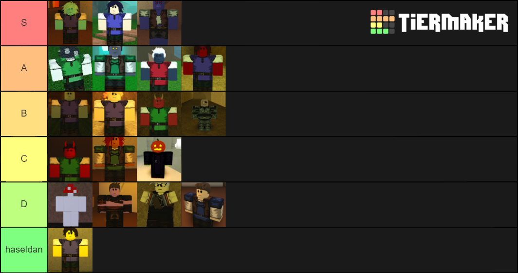 Rogue Lineage Races updated Tier List (Community Rankings) - TierMaker