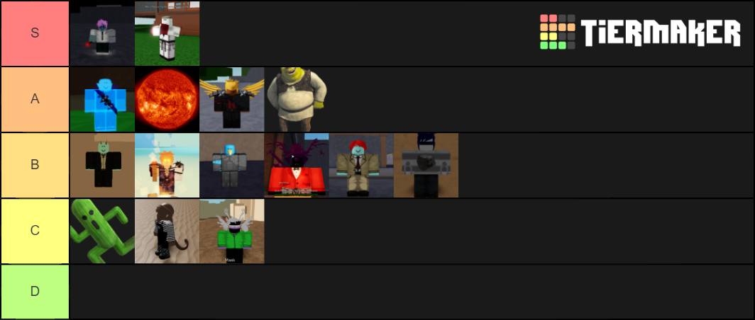 Rogueblox Race Tierlist Tier List (Community Rankings) - TierMaker