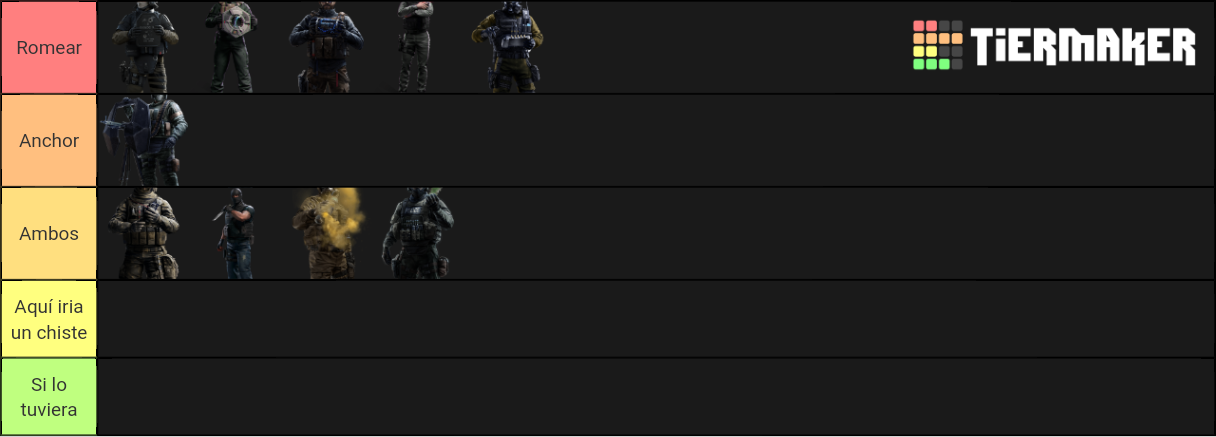 roles-defensores-area-f2-tier-list-community-rankings-tiermaker