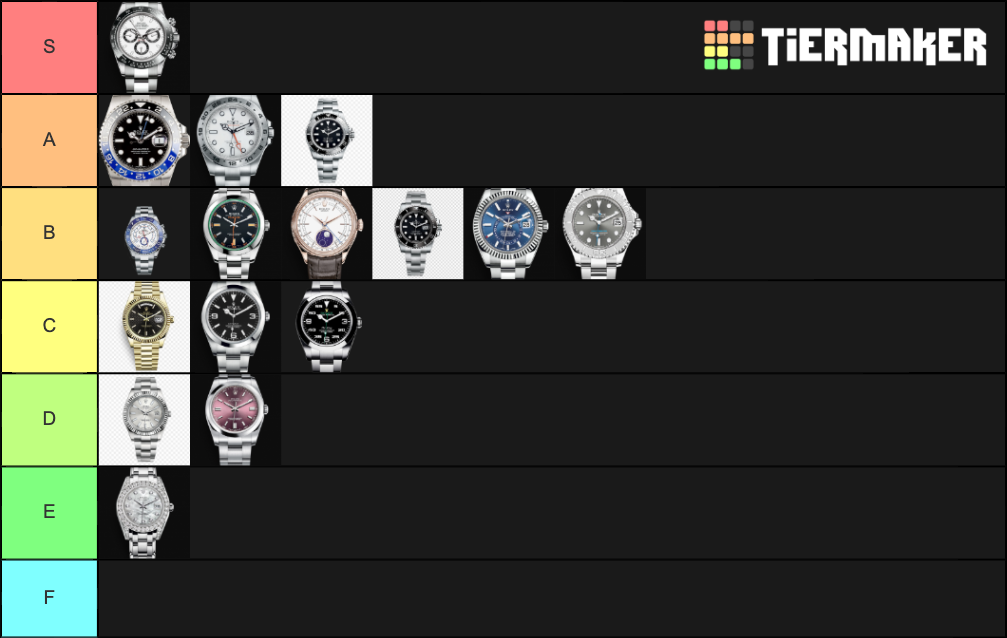 Rolex Wristwatches Tier List Rankings) TierMaker