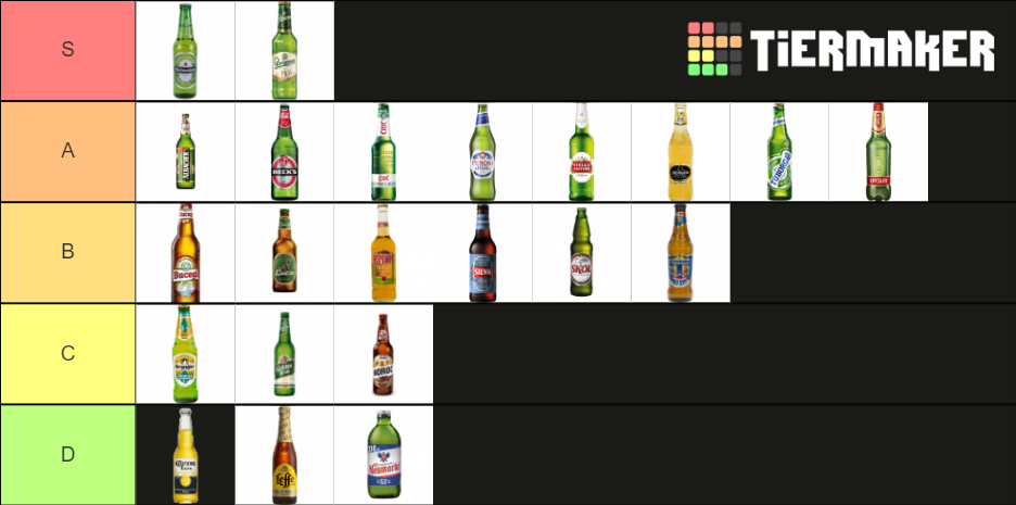 popular-beers-in-romania-tier-list-community-rankings-tiermaker