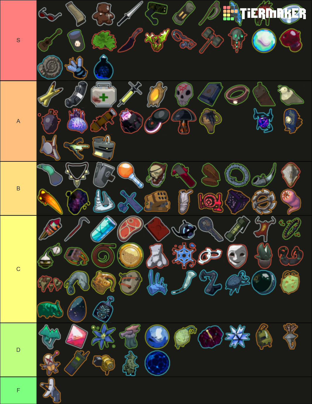 Games Tier List 12 Character Tier List Ror2 - Vrogue.co