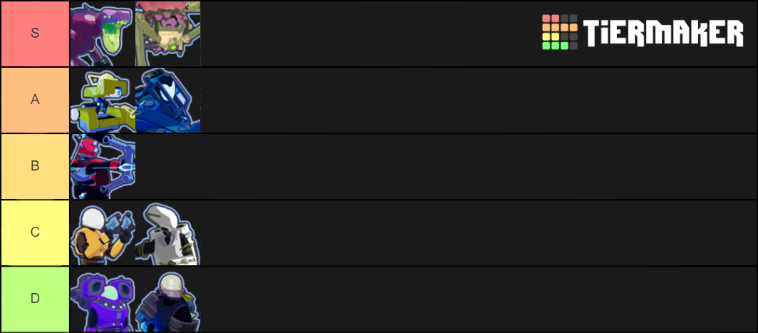 ror2 survivors Tier List (Community Rankings) - TierMaker