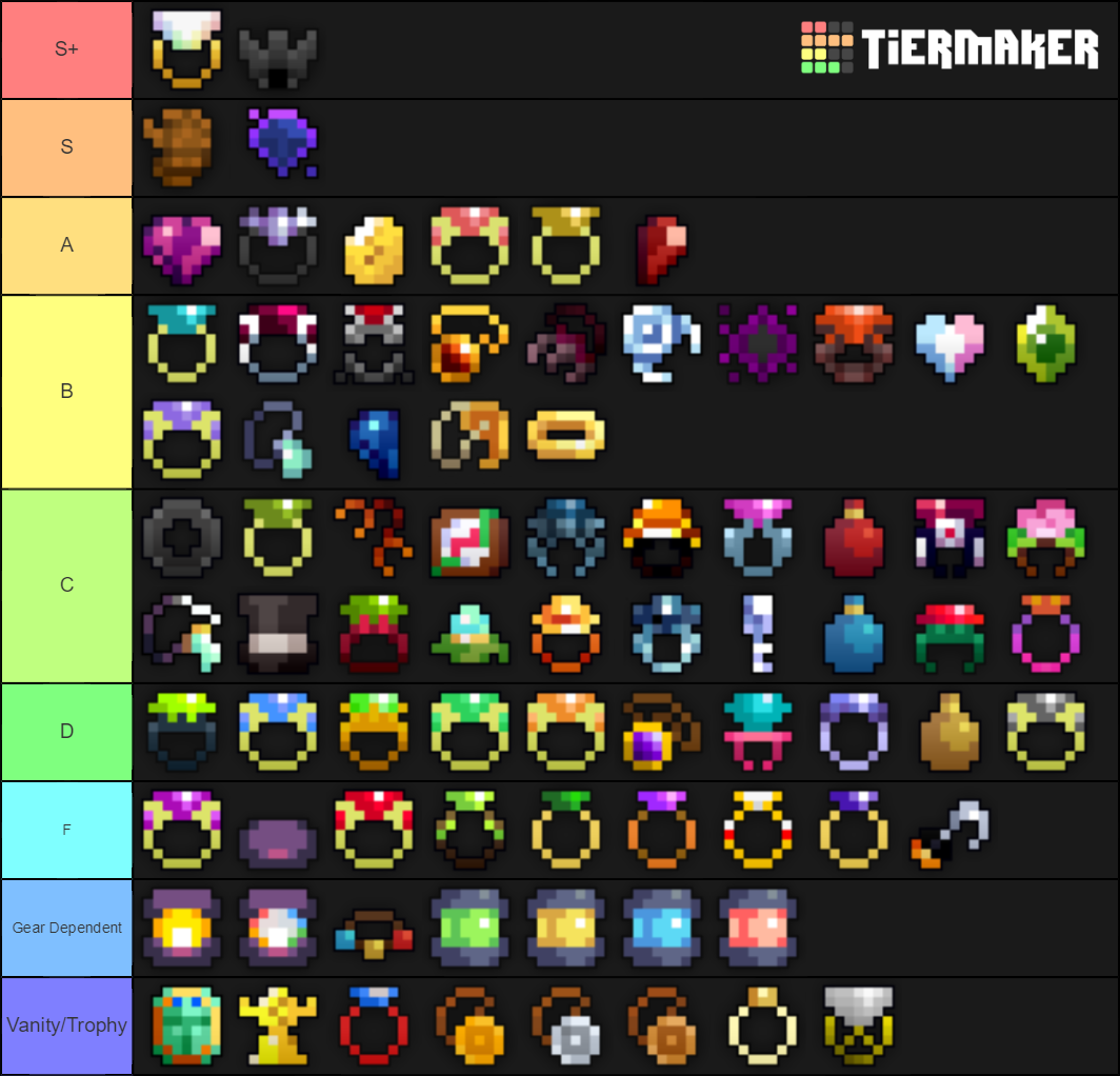 RotMG Accessories Tier List Rankings) TierMaker