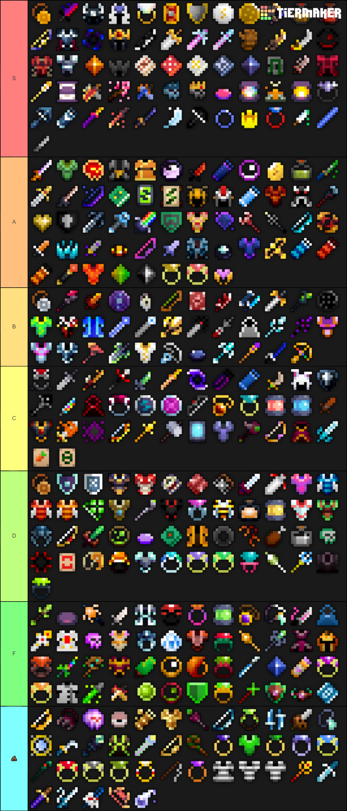 RotMG all UTs, STs and TOP TIER ITEMS Tier List Rankings