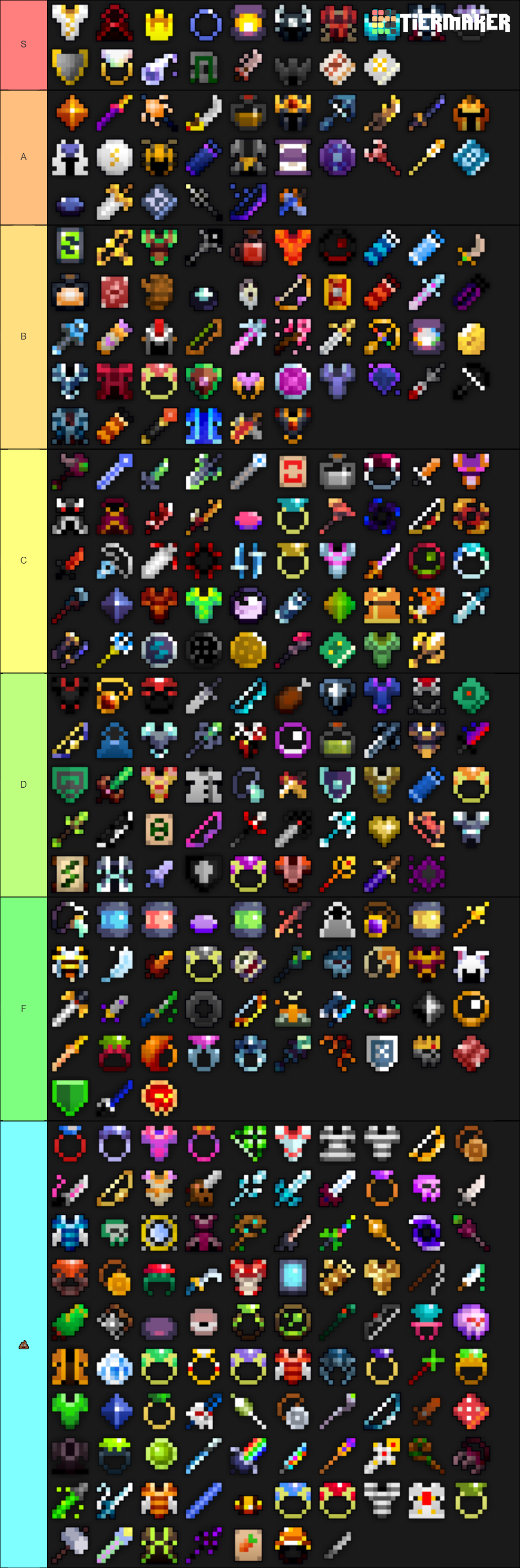 RotMG all UTs, STs and TOP TIER ITEMS Tier List Rankings