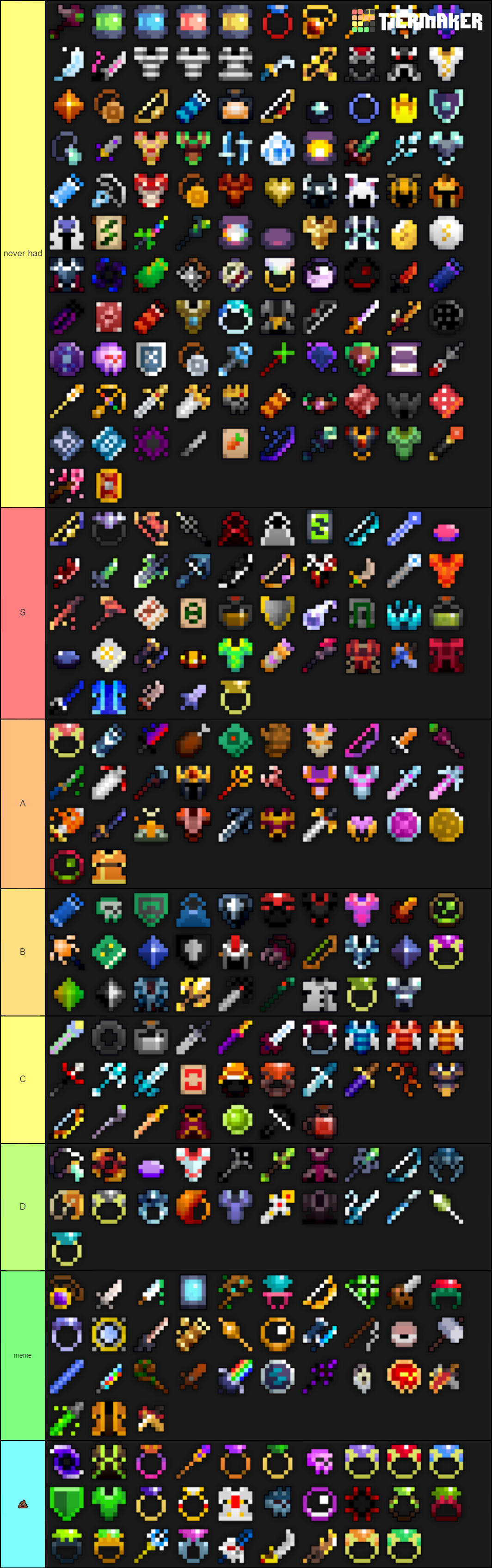RotMG all UTs, STs and TOP TIER ITEMS Tier List Rankings