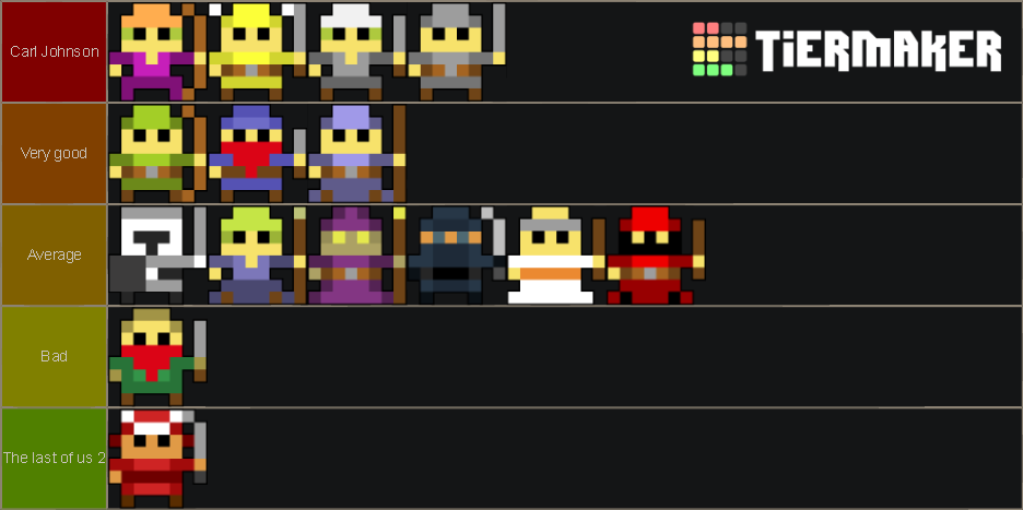 RotMG Classes Tier List Community Rankings TierMaker