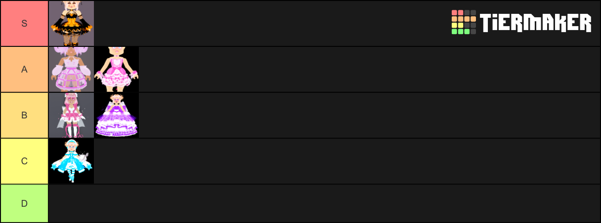 Royale high sets Tier List (Community Rankings) - TierMaker