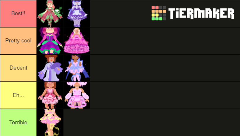 Royale High Sets Tier List (Community Rankings) - TierMaker