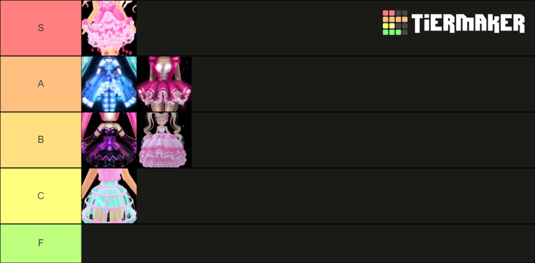 Royale High Sets Tier List (Community Rankings) - TierMaker