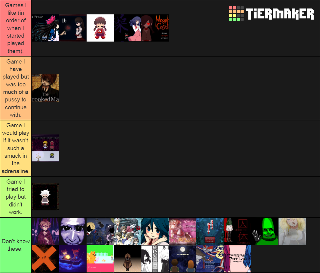 Rpgmaker Games Tier List (community Rankings) - Tiermaker