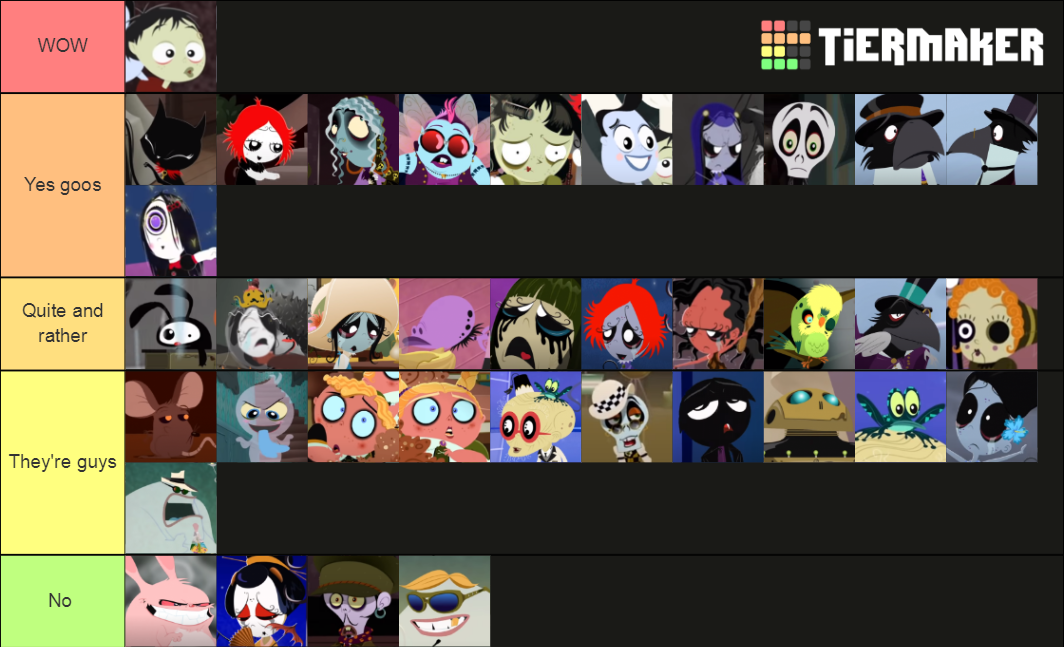 Ruby Gloom Characters Tier List (Community Rankings) - TierMaker