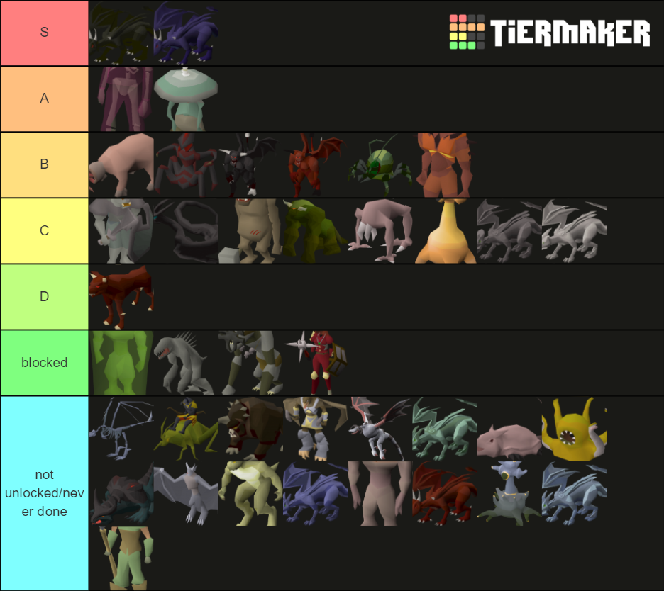 Runescape Slayer Tasks (OSRS) Tier List Rankings) TierMaker