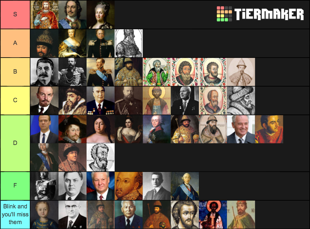 Russian Rulers Proper Tier List Rankings) TierMaker
