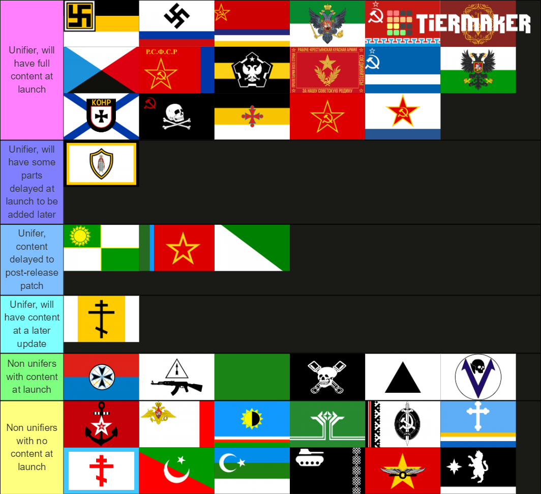 Order flags. TNO варлорды. TNO hoi 4 флаги. Флаги из игр. Флаг всех идеологий.