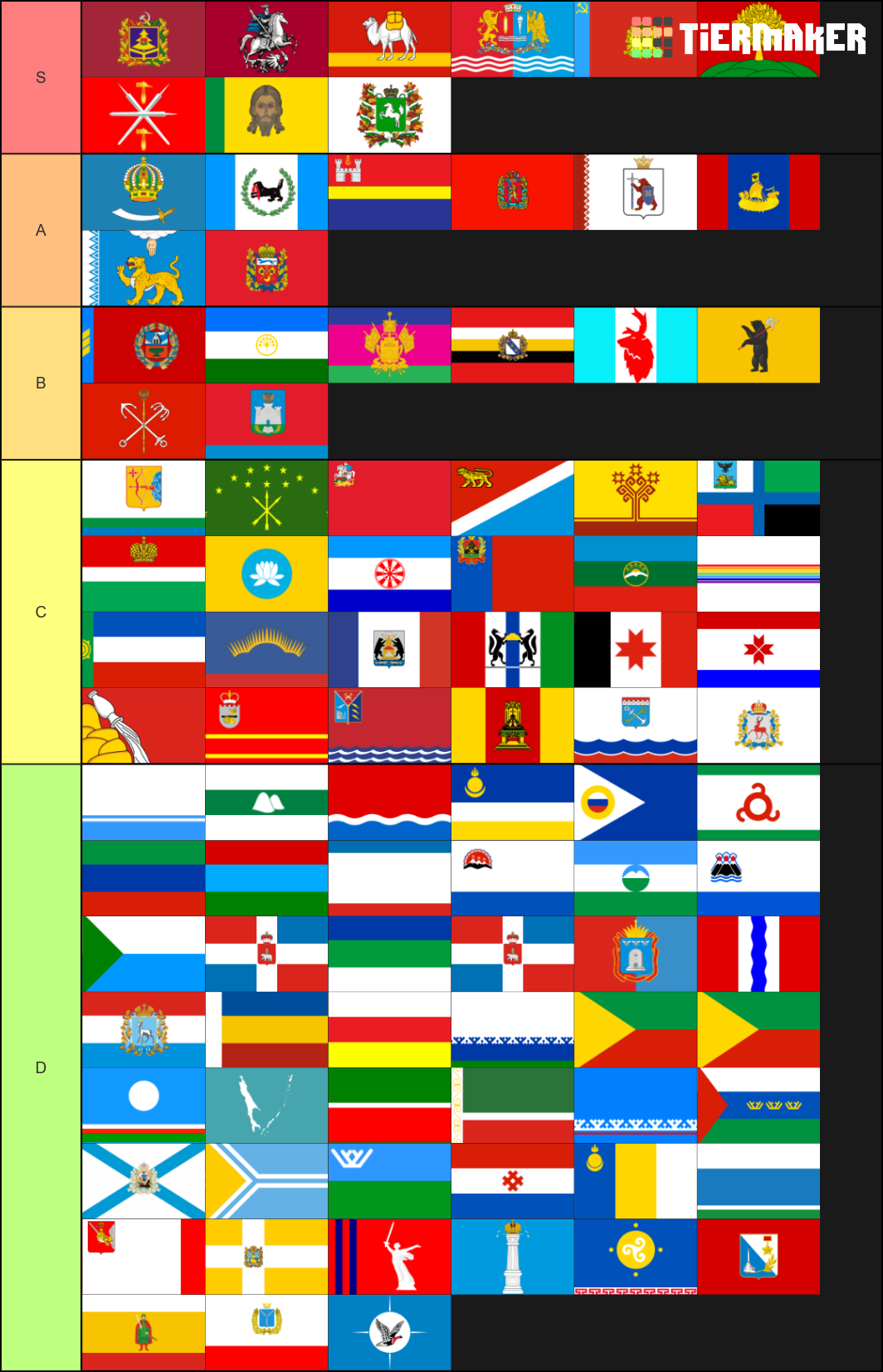 russian-states-tier-list-community-rankings-tiermaker