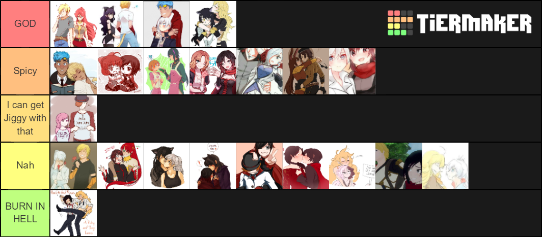 RWBY SHIPS Tier List (Community Rankings) - TierMaker